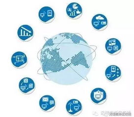 負重前行，肩負重任 物聯網技術融合實體經濟邁上新臺階