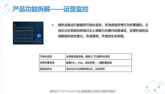 騰訊云大學大咖分享 走進騰訊云物聯網，探索智能物聯新生態(tài)